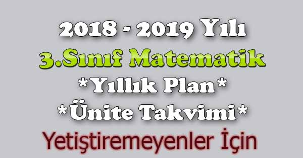 2018 - 2019 Yılı 3.Sınıf Matematik Yıllık Plan, Ünite Süreleri (Yetiştiremeyenler İçin)