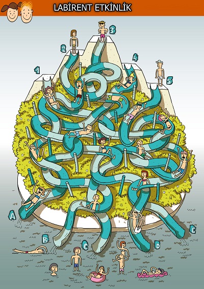 Su kaydırağından kayan insanlar labirent bulmaca etkinliği