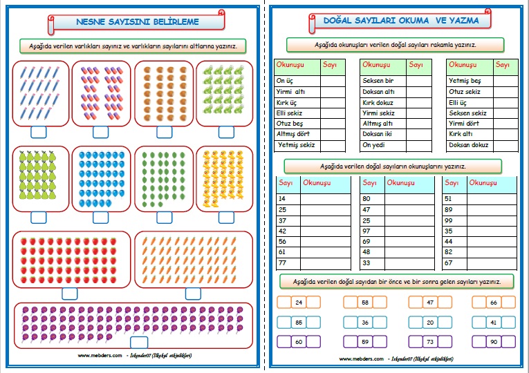 2.Sınıf Matematik Nesne Sayısını Belirleme ve Doğal Sayıları Okuma Yazma