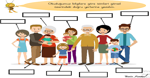 1.Sınıf Türkçe Okuma Anlama Etkinliği