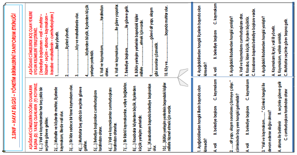 3.Sınıf - Hayat Bilgisi Yönetim Birimlerini Tanıyorum Etkinliği