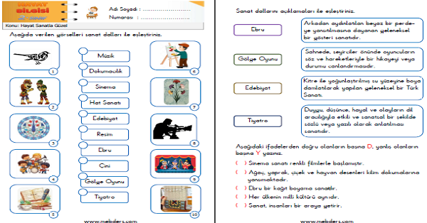 2. Sınıf Hayat Bilgisi Hayat Sanatla Güzel Etkinliği