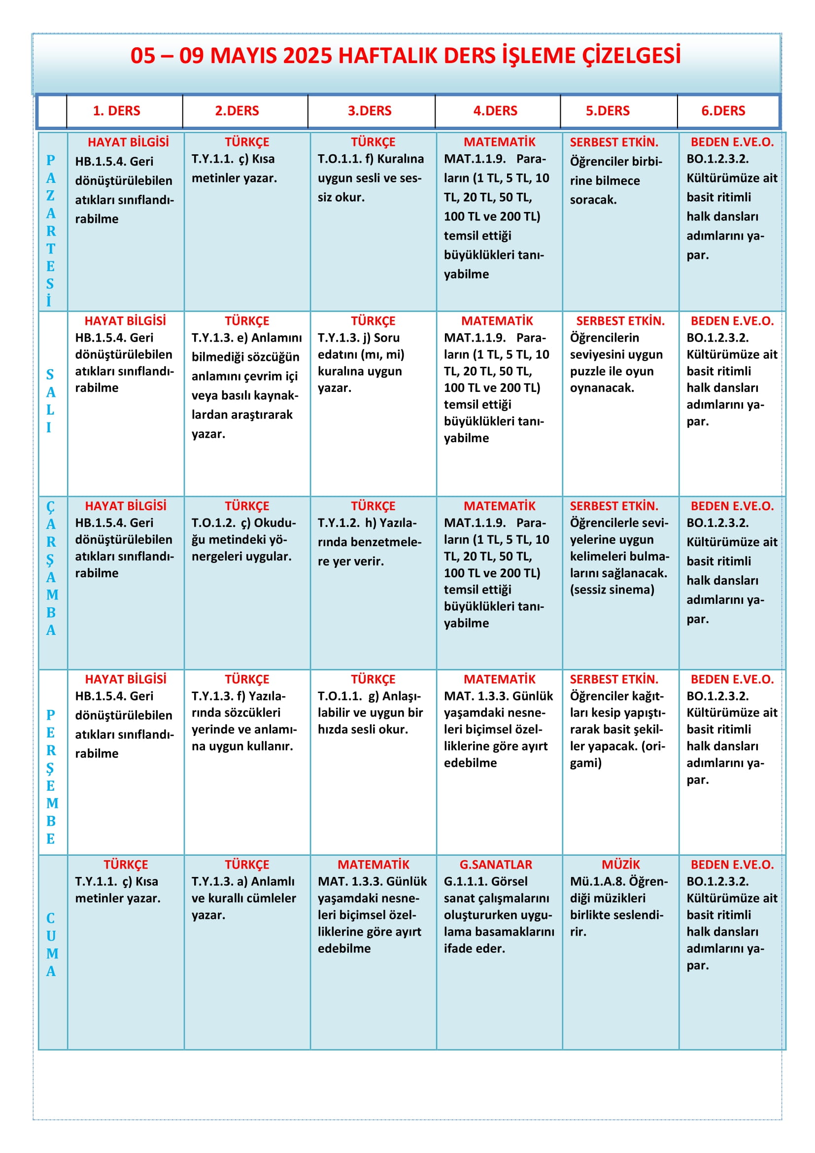 1.Sınıf 05 - 09 Mayıs 2025 Haftalık Ders İşleme Çizelgesi