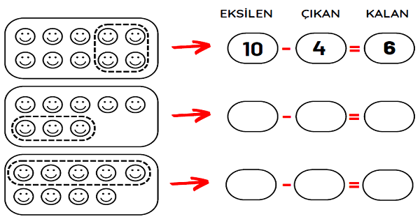 1.Sınıf Matematik Çıkarma İşlemi Defter Çalışması