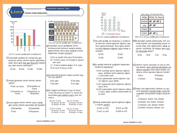 4. Sınıf Matematik Verilerin Farklı Gösterimi Kazanım Testi