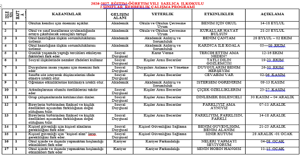 2026-2027  2. Sınıf Yıllık Rehberlik Planı
