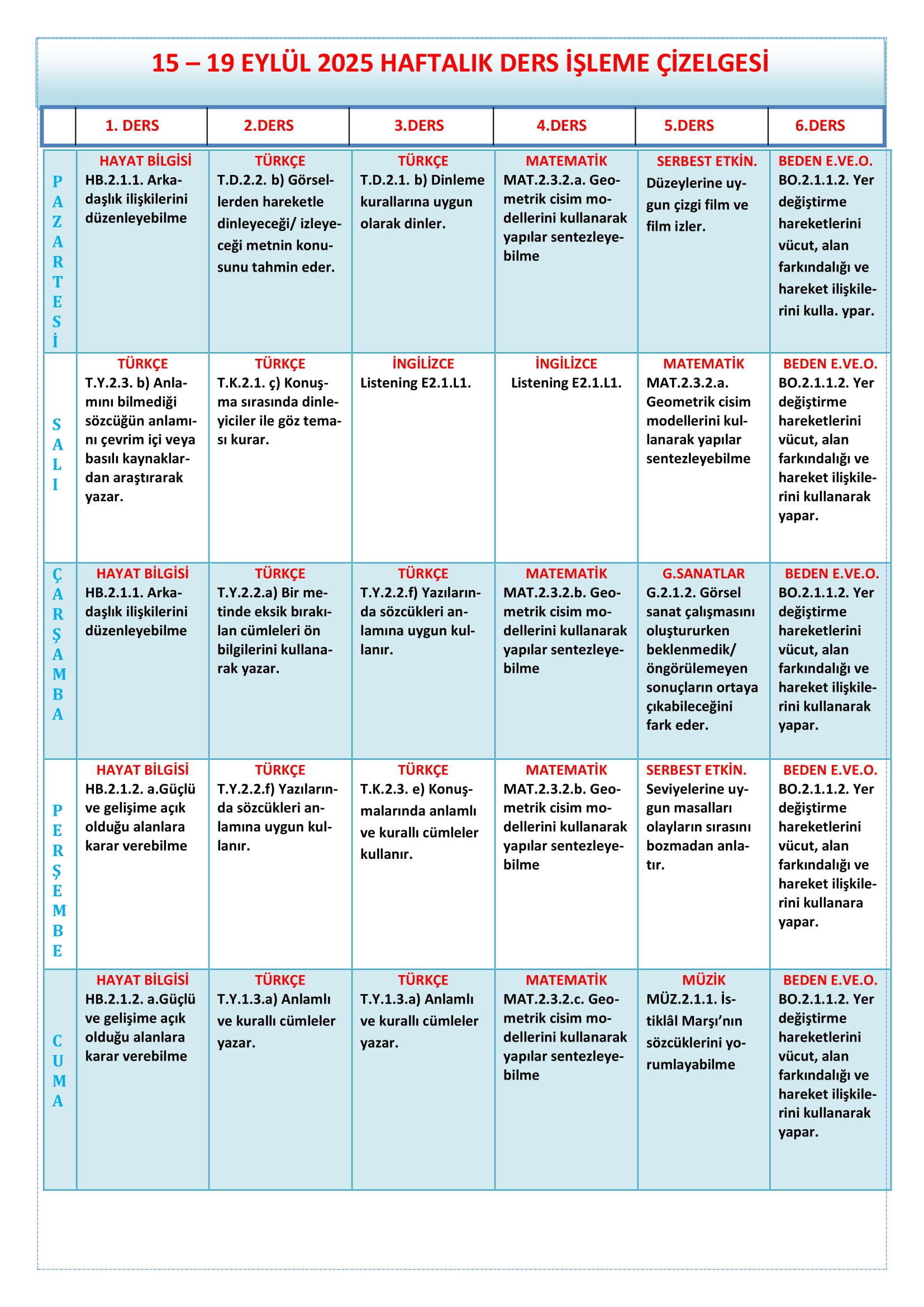 2.Sınıf 15 - 19 Eylül 2025 Haftalık Ders İşleme Çizelgesi