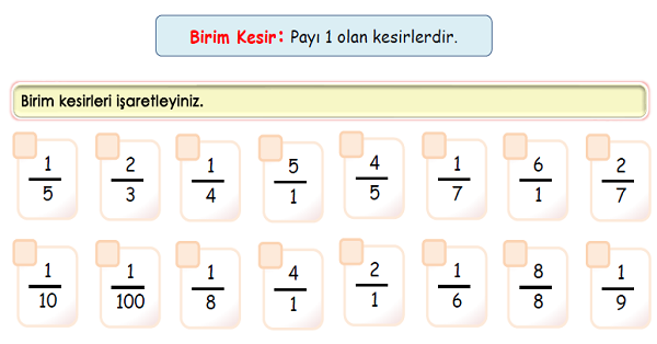 3.Sınıf Matematik Kesirler (Birim Kesir)-4