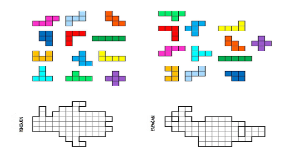 Puzzle Kes-Yapıştır ( Penguen ve Papağan ) Etkinliği 13