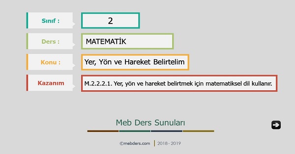 2.Sınıf Matematik Yer, Yön ve Hareket Belirtelim Sunusu