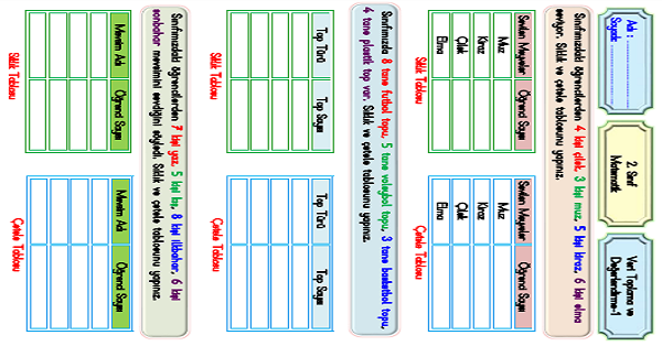 2.Sınıf Matematik Veri Toplama-1