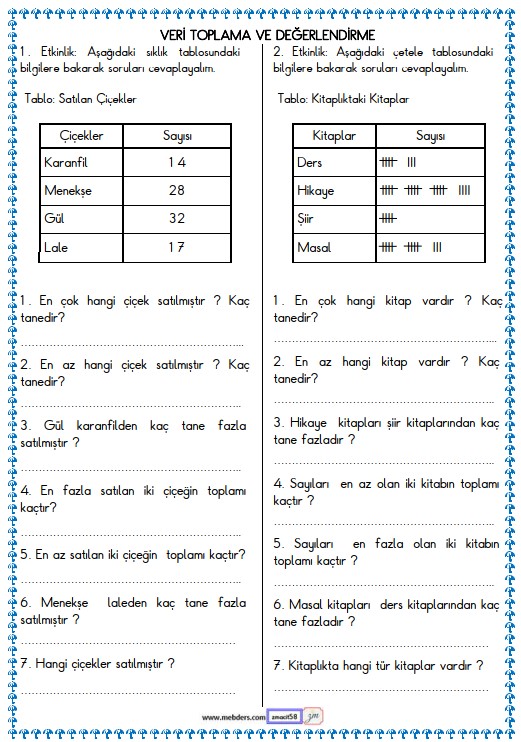 2. Sınıf Matematik  Veri Toplama ve Değerlendirme, Tablo Ettkinliği 10