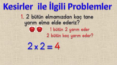 2. Sınıf Matematik Kesirlerle İlgili Problemler Powerpoint Sunumu