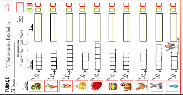 1. Sınıf İlk Okuma Yazma V Sesi Dikte Değerlendirme