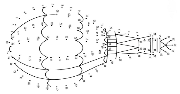 Nokta Birleştirme (Uçan Balon) Etkinliği