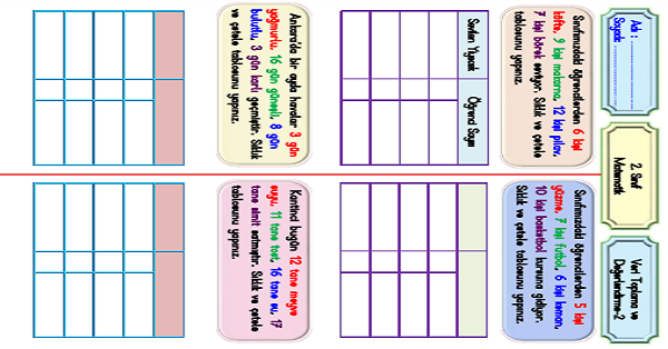 2.Sınıf Matematik Veri Toplama-2