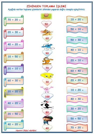 2.Sınıf Matematik Zihinden Toplama İşlemi