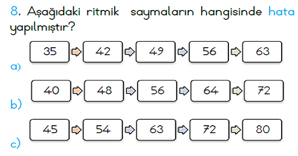 3. Sınıf Haftalık Kazanım Değerlendirme Testi 3.Hafta (25-29 Eylül)