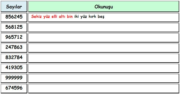 4.Sınıf Matematik Doğal Sayıları Okuma Yazma Etkinliği 2