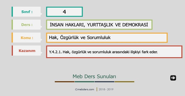 4.Sınıf İnsan Hakları, Yurttaşlık ve Demokrasi - Hak, Özgürlük ve Sorumluluk Sunusu