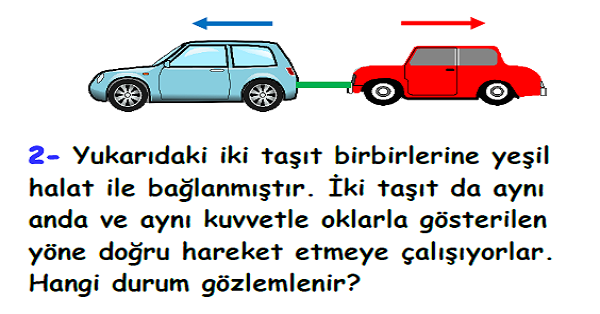 4.Sınıf Fen Bilimleri Kuvvetin Etkileri Yaprak Test-3