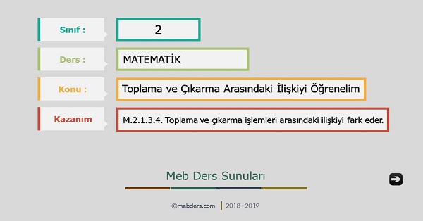 2.Sınıf Matematik Toplama ve Çıkarma Arasındaki İlişki Sunusu