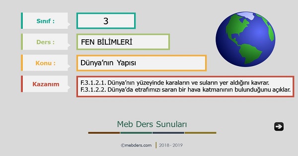 3.Sınıf Fen Bilimleri Dünyanın Yapısı Sunusu