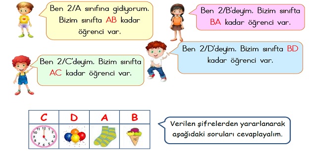 2.Sınıf Matematik Toplama İşlemi Eldesiz Toplama-Yeni Nesil Sorular-1