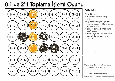 İnteraktif 0,1 ve 2'li Toplama İşlemi Oyunu