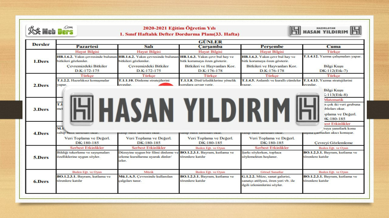 1.Sınıf 33.Hafta(31 Mayıs-4 Haziran) Defter Dolum Planı