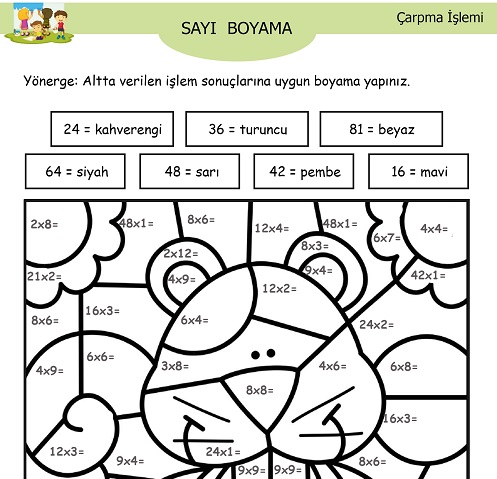 Çarpma İşlemli Sayı Boyama Etkinliği