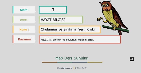 3.Sınıf Hayat Bilgisi Okulumun ve Sınıfımın Yeri , Kroki Sunusu