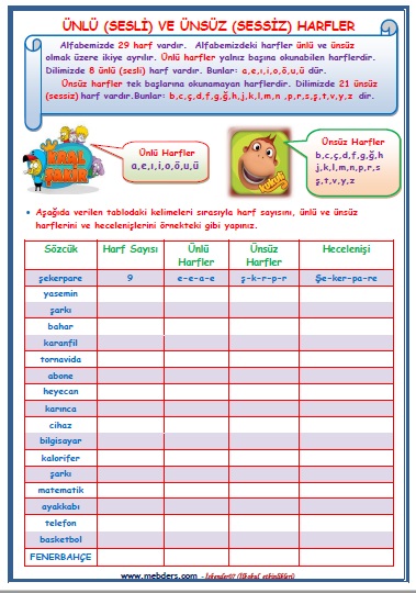 2.Sınıf Türkçe Ünlü(Sesli) ve  Ünsüz(Sessiz) Harfler Etkinliği