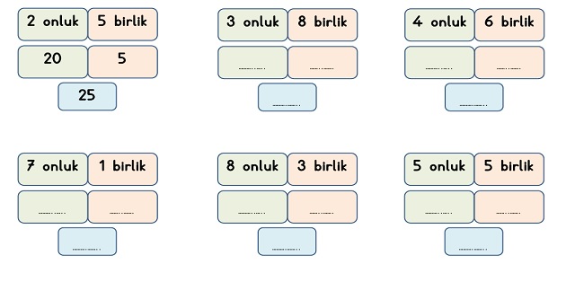 2.Sınıf Matematik Onluk Birlik ve Basamak Değeri Etkinliği-6