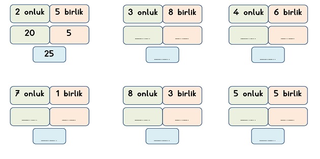 2.Sınıf Matematik Onluk Birlik ve Basamak Değeri Etkinliği-6