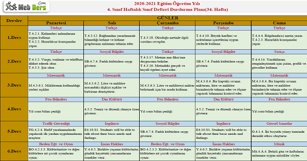 4.Sınıf 34.Hafta (7 - 11 Haziran) Sınıf Defteri Doldurma Planı