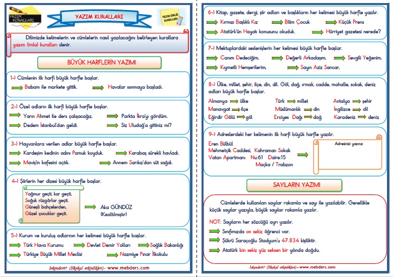 1.Sınıf Türkçe Yazım (İmla) Kuralları Konu Anlatımı ve Etkinlik Çalışması  (4 sayfa)