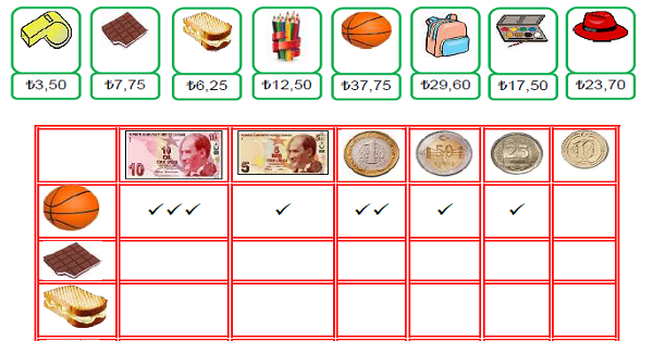 3.Sınıf Matematik Paralarımız-5