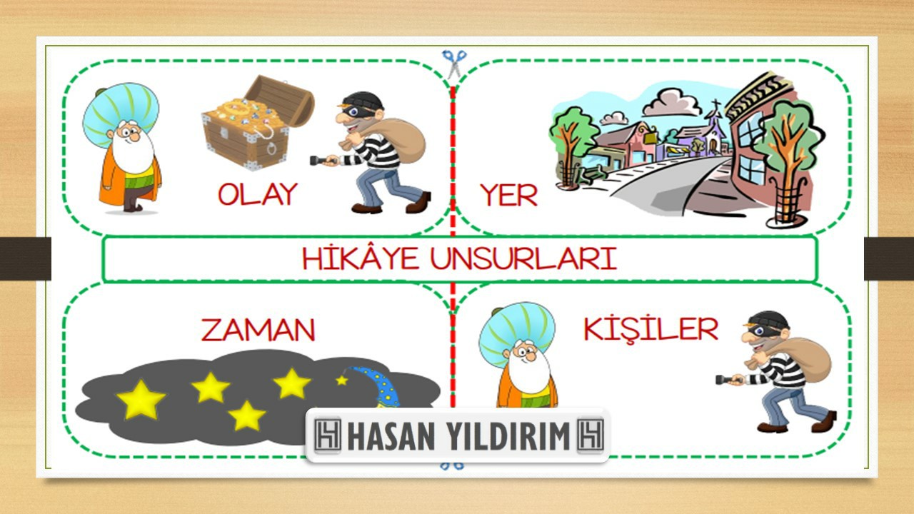 Hikâye Unsurları İnteraktif Defter Çalışması