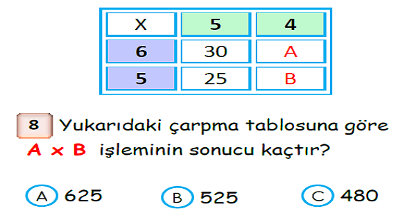 3.Sınıf Matematik Çarpma İşlemi Yaprak Test-2