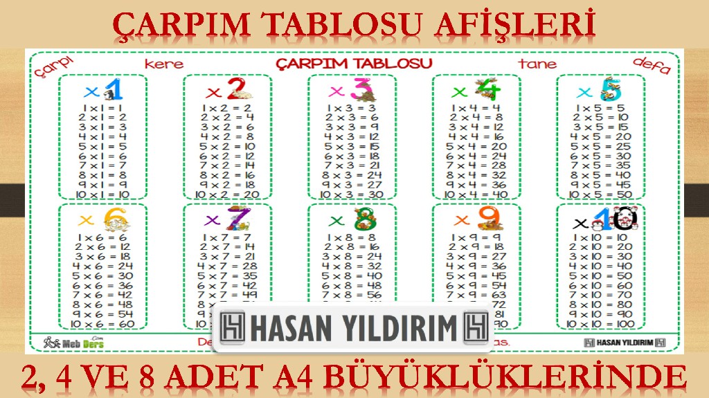 Çarpım Tablosu Afişleri (2, 4 ve 8 Adet A4 Büyüklüklerinde)