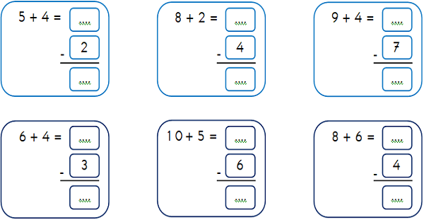 1.Sınıf Matematik Toplama ve Çıkarma İşlemi Etkinliği 2