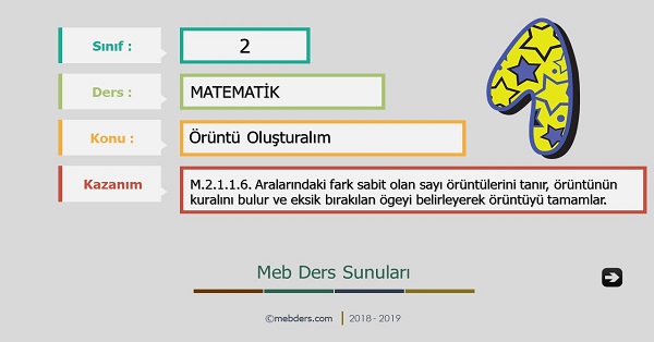 2.Sınıf Matematik Örüntü Oluşturalım Sunusu