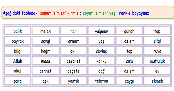 4.Sınıf Türkçe Soyut ve Somut İsimler