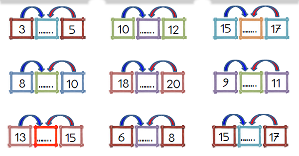 1.Sınıf Matematik Ritmik Yazma Etkinliği 1