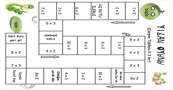 Yılan Oyunu (Çarpım Tablosu 2-3'ler)