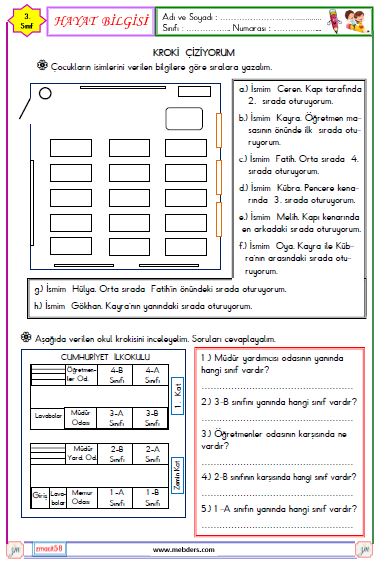 3. Sınıf Hayat Bilgisi Sınıfımızın Krokisi Etkinliği