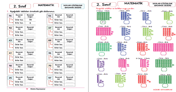 2. Sınıf Matematik Onluk Birlik - Basamak Adı Basamak Değeri 8 Sayfa