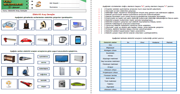 3.Sınıf Fen Bilimleri Elektrikli Araç Gereçler Etkinliği 1