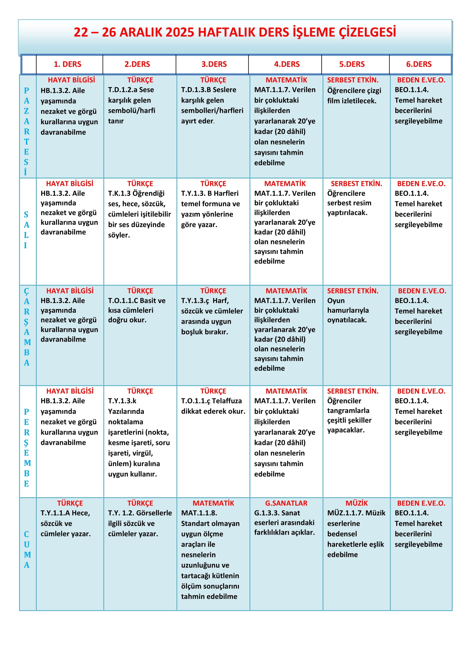 1.Sınıf 22 - 26 Aralık 2025 Haftalık Ders İşleme Çizelgesi.doc